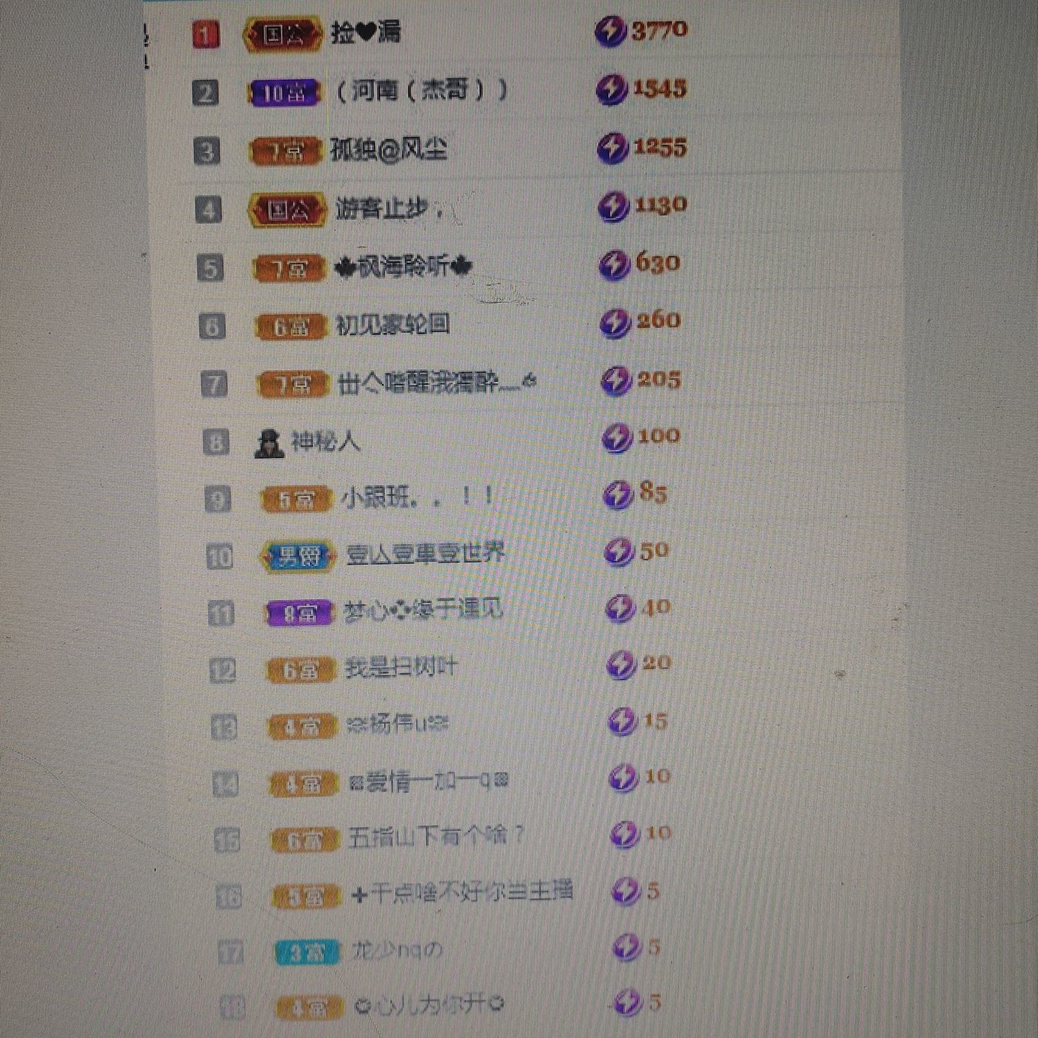 梦心💞缘于遇见的图片