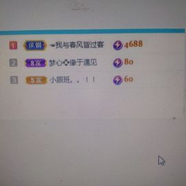 梦心💞缘于遇见的图片