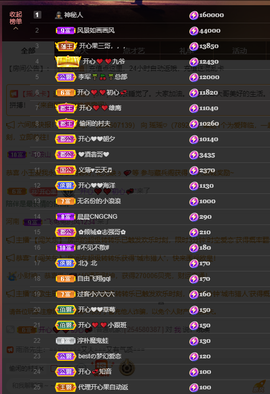 开心❤️❤️果主播照片