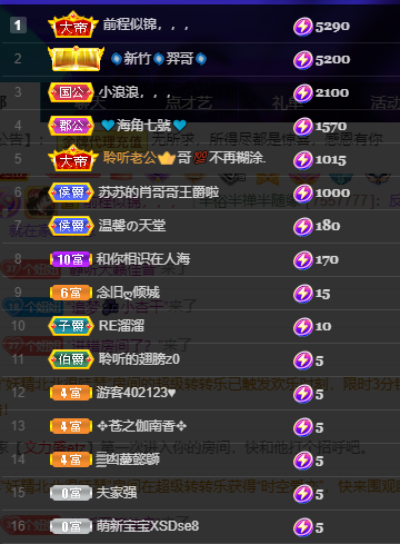 聆听~福妞儿的图片