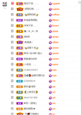 蓝鑫~主播照片