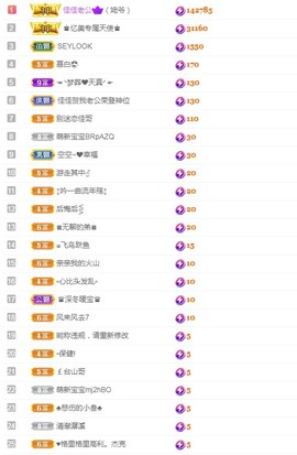 蓝小莓小朋友主播照片