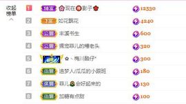 菲儿💗好运来🌈的图片