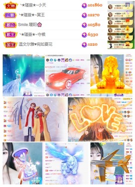 ★︶瑾萱、旗袍控主播照片