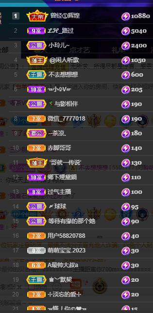 聆听~福妞儿的图片