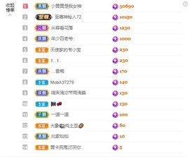 北家黄er~主播照片