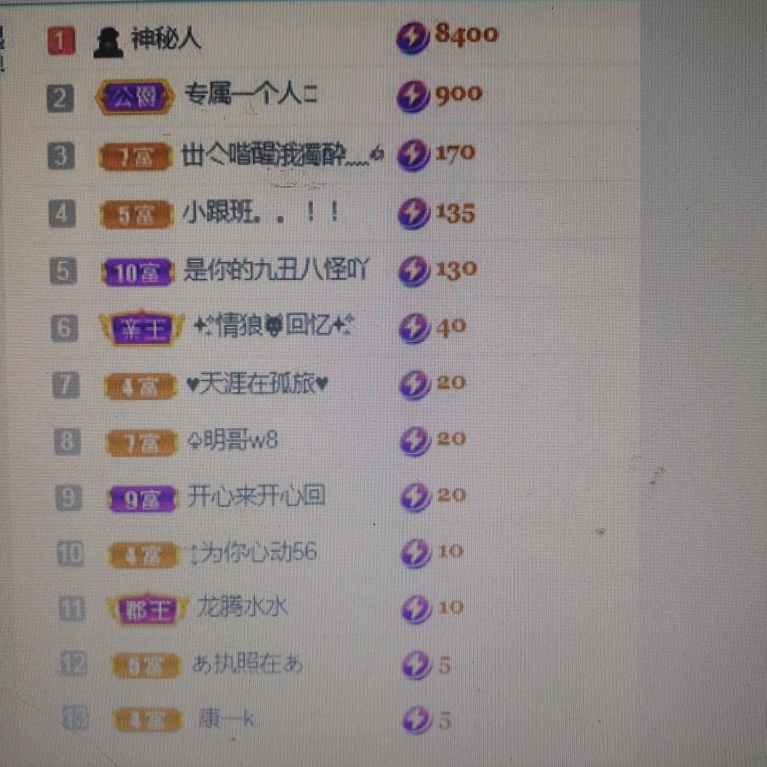 梦心💞缘于遇见的图片