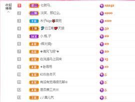 木子kigo暂退了的图片