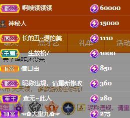 玟玟🌸加油的图片
