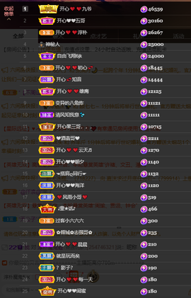 开心❤️❤️果主播照片