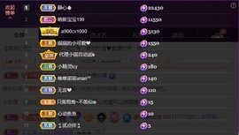 77@7主播照片