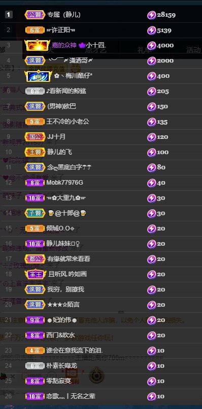 大静静静的图片