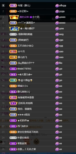 近视又散光主播照片