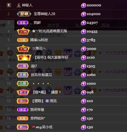 心中无结。。的图片