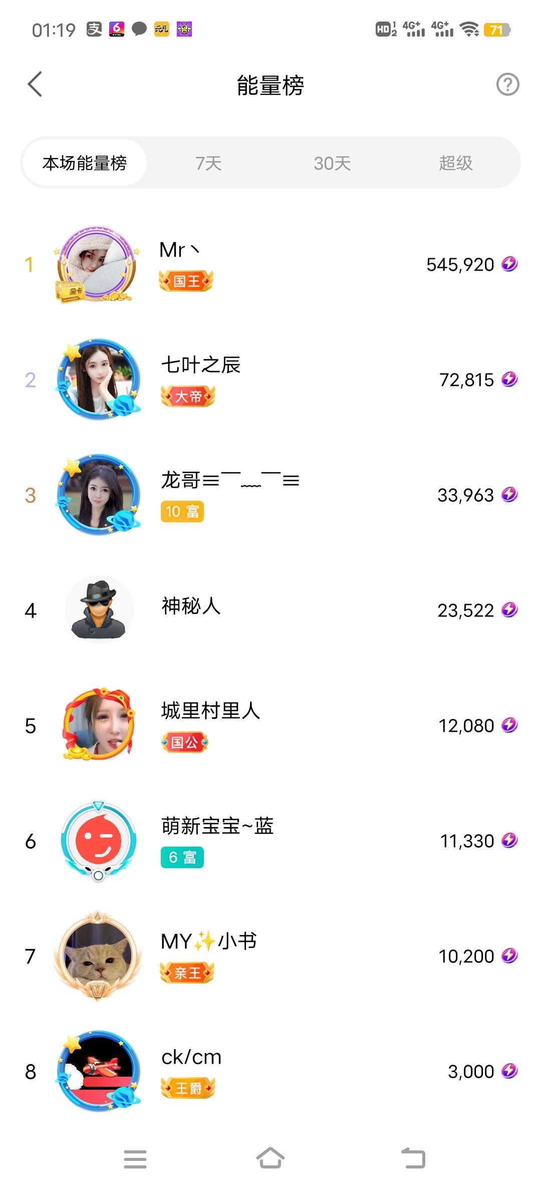 ❤希儿︶主播图片
