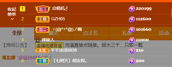 宝儿♚贺云哥神尊的图片