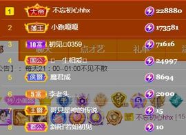 小美悠吖主播照片
