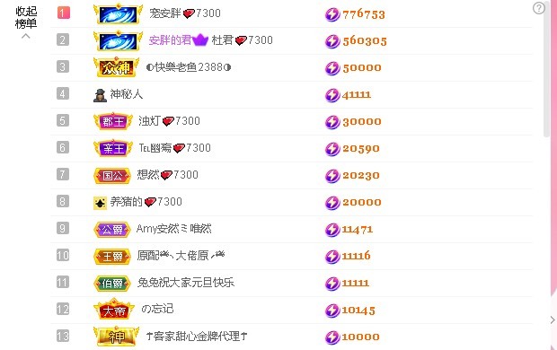 安胖胖💕7300的图片