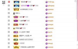 安胖胖💕7300主播照片