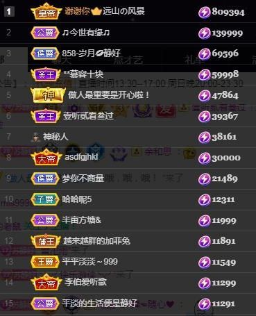 嘉瀚苏静好今晚七点播的图片