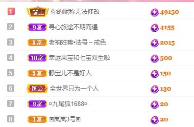 靜寶兒不是好人的主播照片