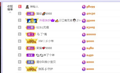 い猫幼⛄️8181的图片