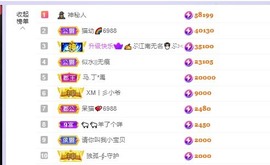 い猫幼⛄️8181主播照片