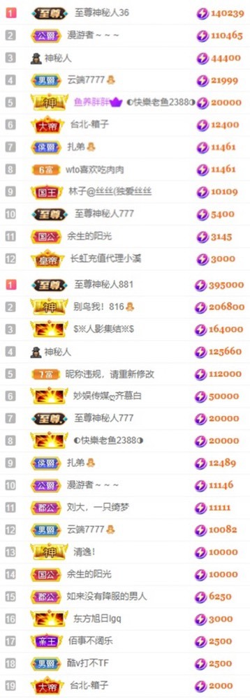 娜扎🧸休1天哦的图片