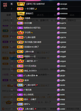 婼儿♪♬每晚7点见主播照片