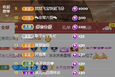 开心果冰儿！的主播照片