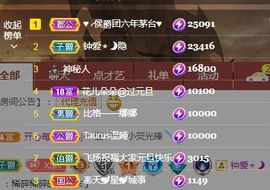 开心果冰儿！主播照片