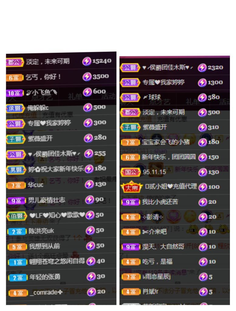 婷婷💕感恩有你陪伴的图片