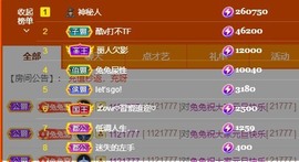 搜索21777主播照片