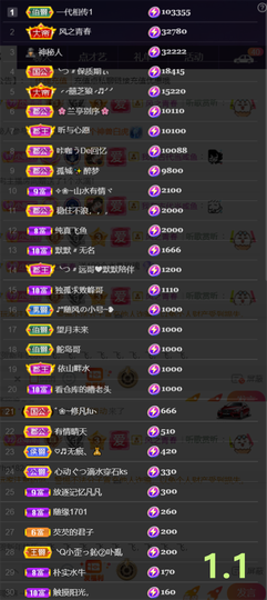 ╰つ〃薀昕🌷的图片