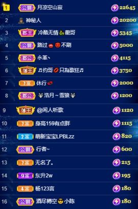小婷🎤烟嗓☆づ的图片