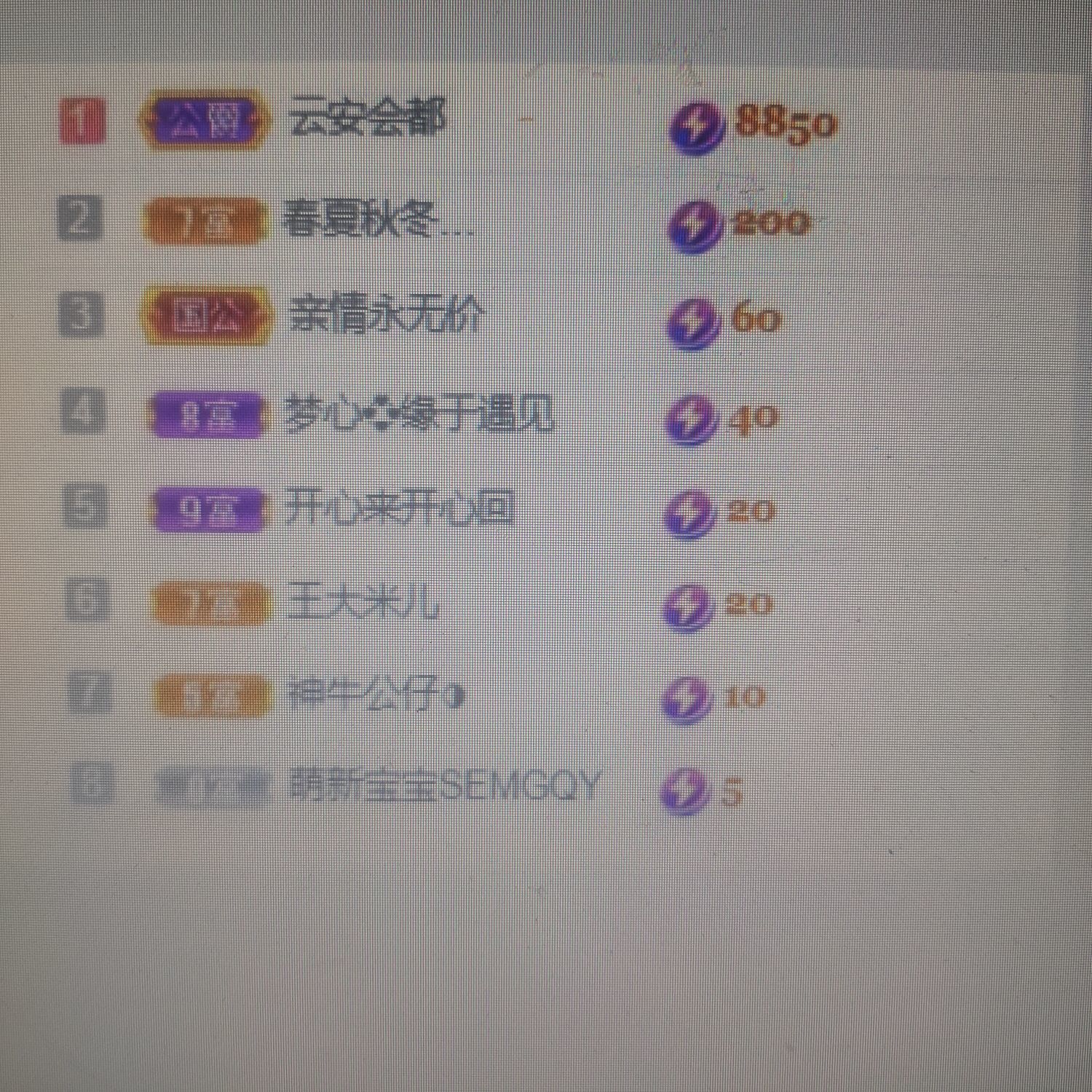 梦心💞缘于遇见的图片
