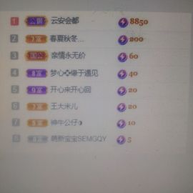 梦心💞缘于遇见的图片