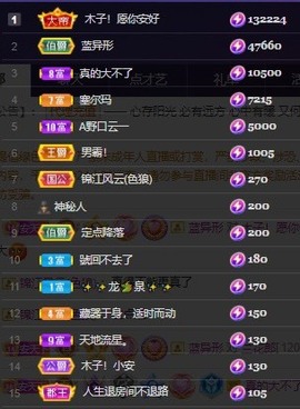 木子！小安主播照片