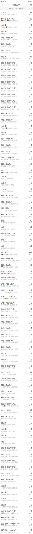 小谢农村田园生活的图片