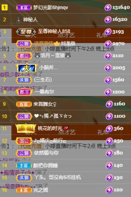 小婷🎤烟嗓☆づ的图片