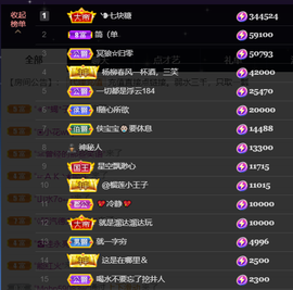宝儿♚宝儿主播照片