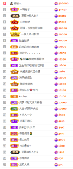 此账号已注销的图片