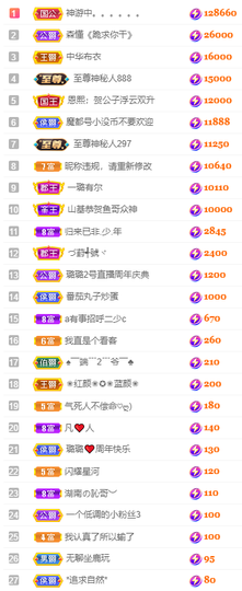 此账号已注销的图片