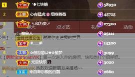 唯爱🌺小艾主播照片