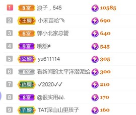 保护我方小北主播照片