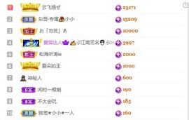 小小♥休主播照片