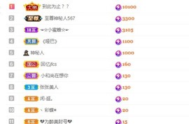 张张美人使劲播主播照片
