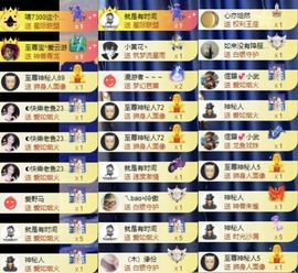 娜扎🧸主播照片