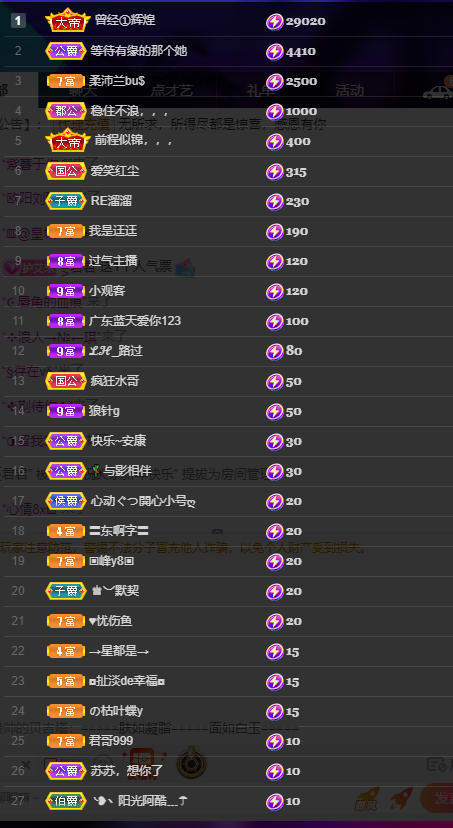 聆听~福妞儿的图片