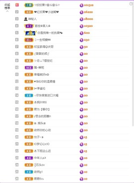 💙欣宝吖（暂休）主播照片